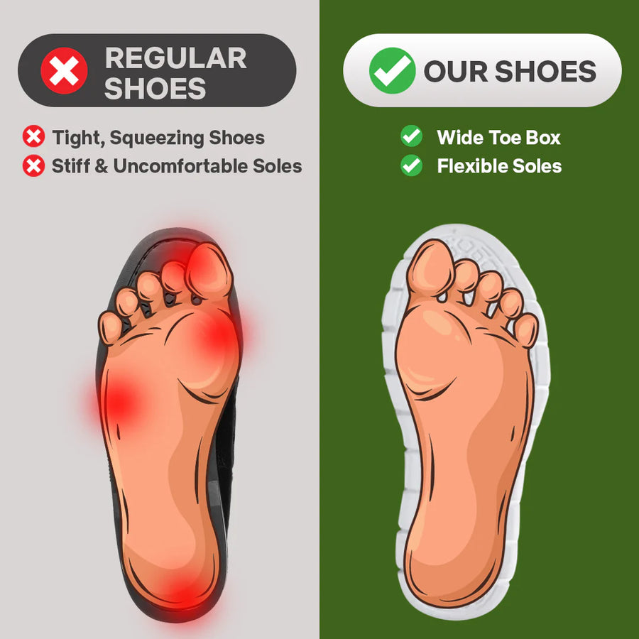 The Ultimate Comfort for Pain-Free Walking