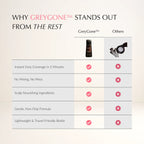 Shampoing colorant instantané GreyGone™ [50 % de réduction + livraison gratuite] 