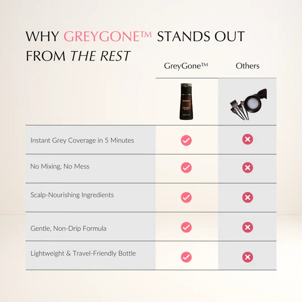 Shampoing colorant instantané GreyGone™ [50 % de réduction + livraison gratuite] 