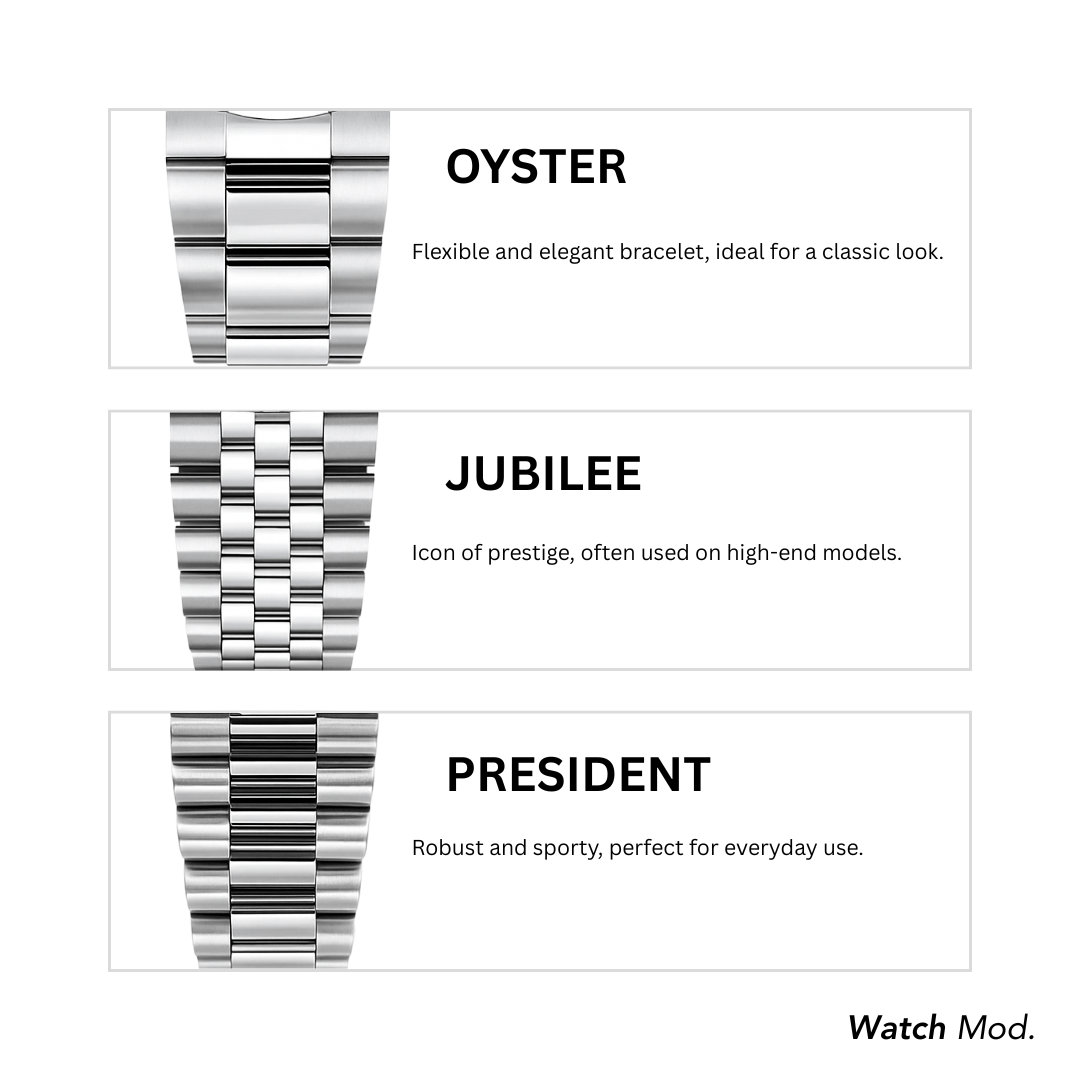 WATCH MOD MARINER | BLACK